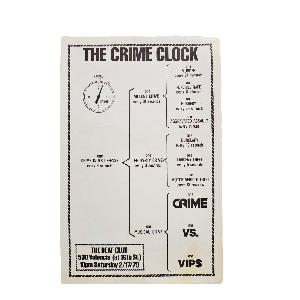 Crime -- 1979 [Poster]